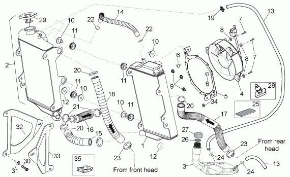 450-550 cc Off-road