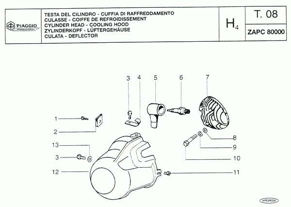 50 cc