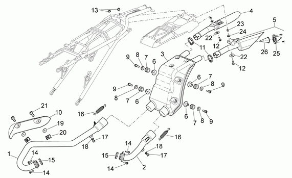 450-550 cc Off-road