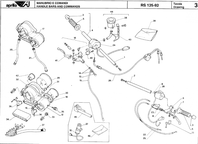 125 cc