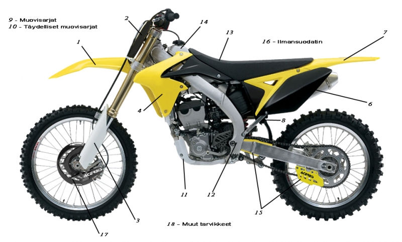 Acerbis mallikohtaiset osat 