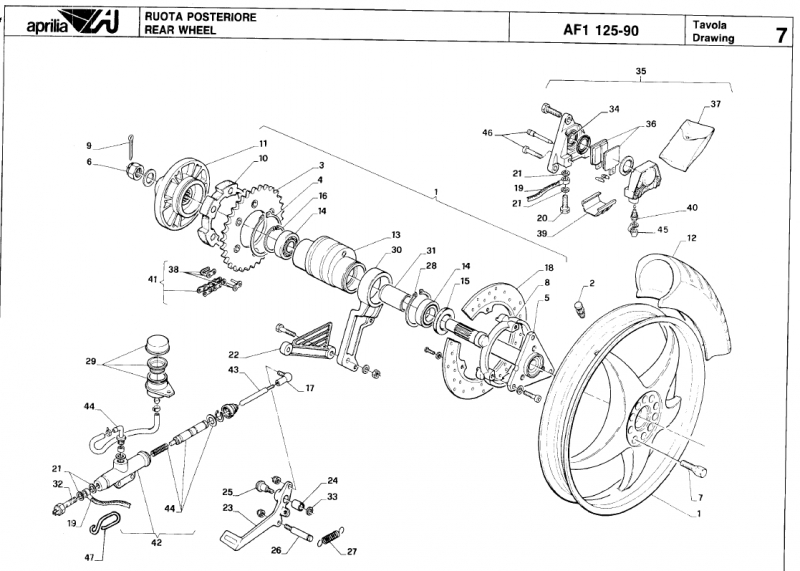 125 cc