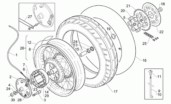 125 cc