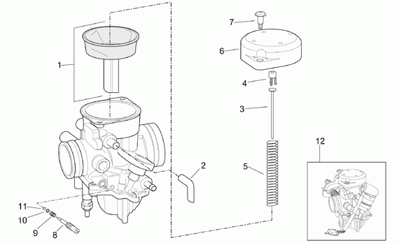 125-300 cc Scootterit