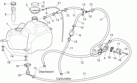 125-300 cc Scootterit