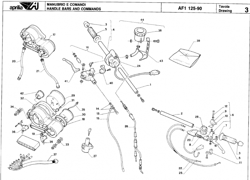 125 cc