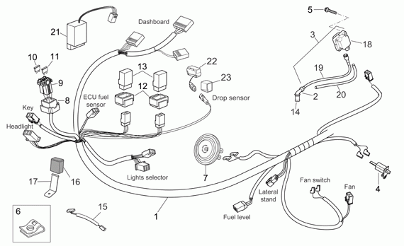 125-300 cc Scootterit