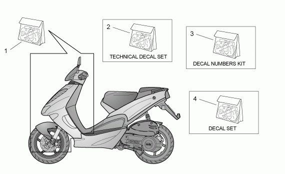 50 cc Scootterit