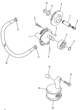 450 cc