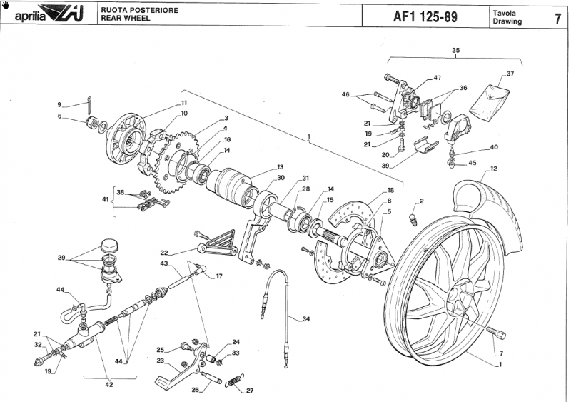 125 cc