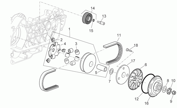 125-300 cc Scootterit