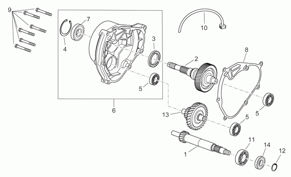 125-300 cc Scootterit