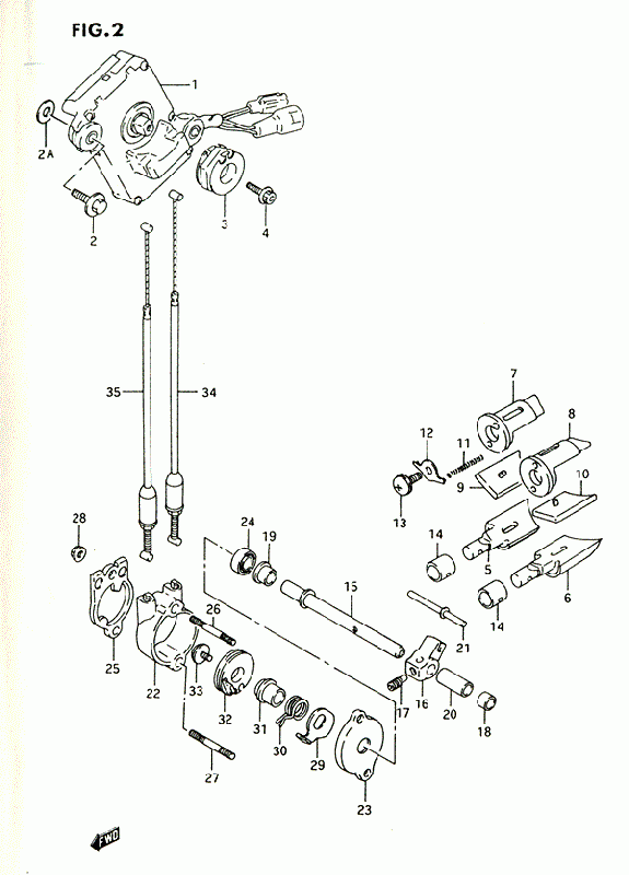 125 cc