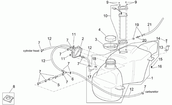 125-300 cc Scootterit