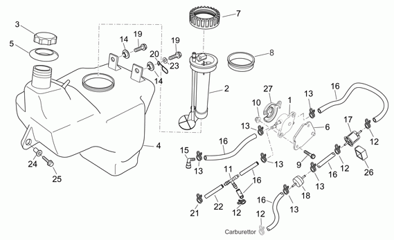 125-300 cc Scootterit