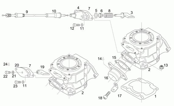 125 cc