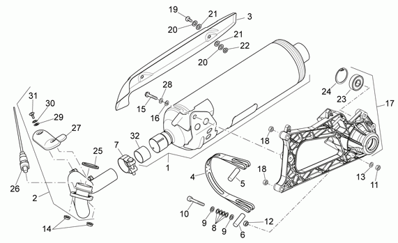 400-500 cc Scootterit