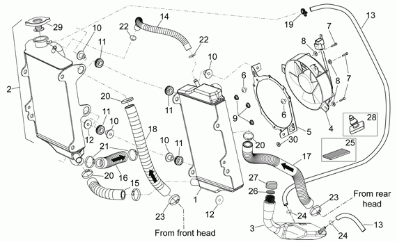 450-550 cc Off-road