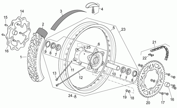 450-550 cc Off-road