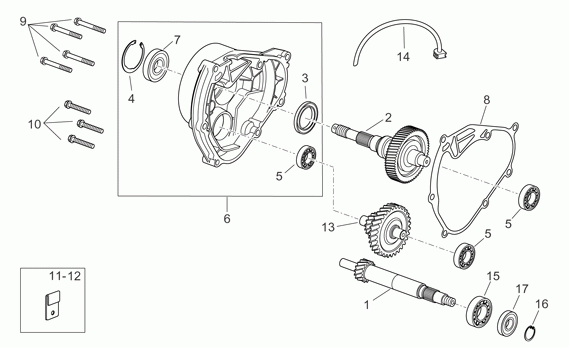 125-300 cc Scootterit