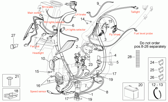 125-300 cc Scootterit