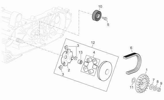 400-500 cc Scootterit