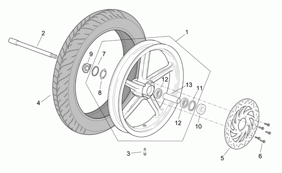 125-300 cc Scootterit