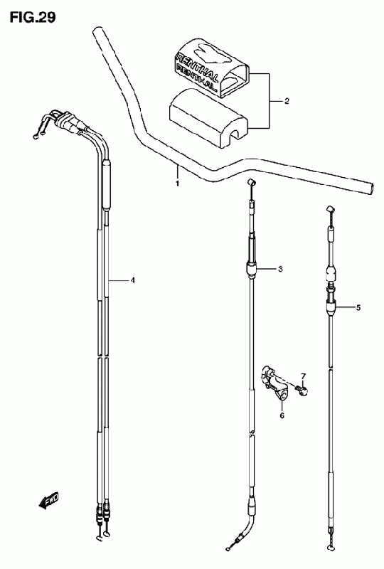 RMZ 250 Alkuperäisluettelot