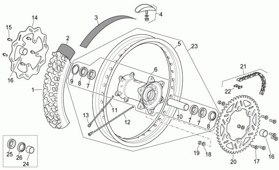 450-550 cc Off-road