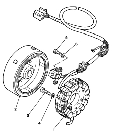 125 cc Rekisteröitävät mallit