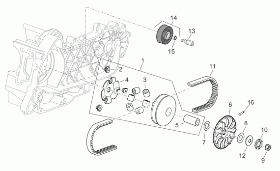 125-300 cc Scootterit