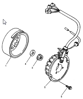 DT 125 Mallisto