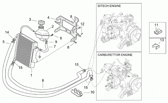 50 cc Scootterit