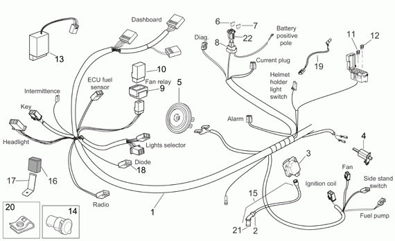 400-500 cc Scootterit