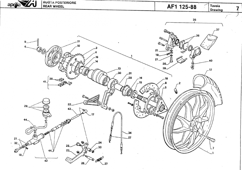 125 cc