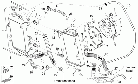 450-550 cc Off-road