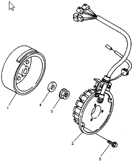 DT 125 Mallisto