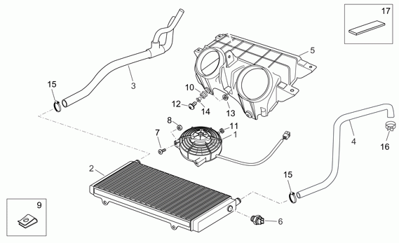 125-300 cc Scootterit