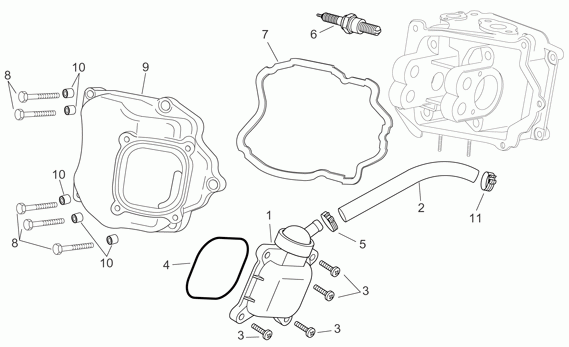 125-300 cc Scootterit