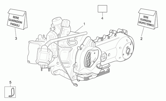 125-300 cc Scootterit