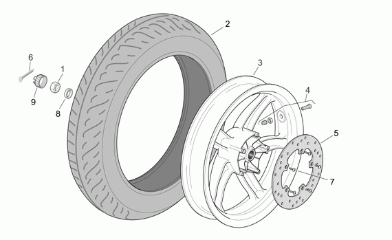 125-300 cc Scootterit