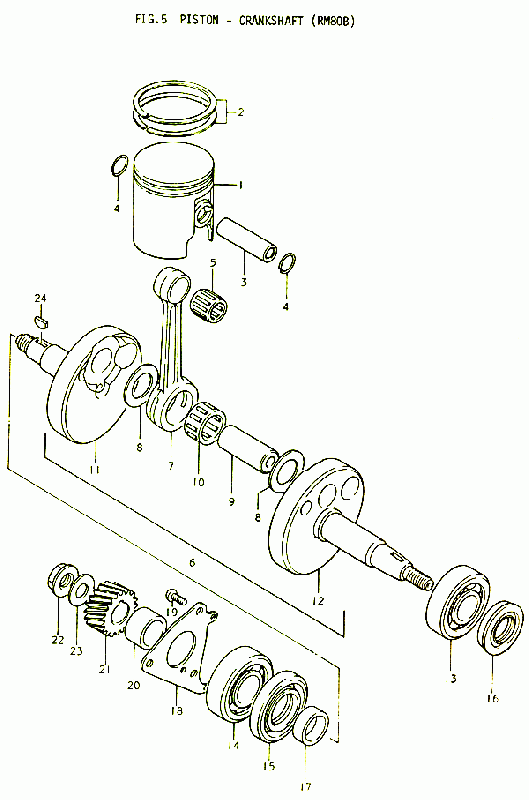 RM-80 Alkuperäisluettelot / Kuvastot