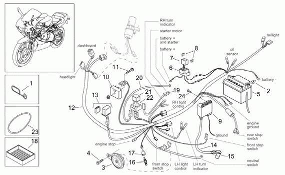 50 cc Vaihteelliset mallit