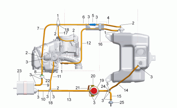 125-300 cc Scootterit