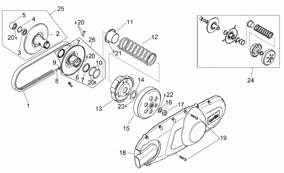 125-300 cc Scootterit