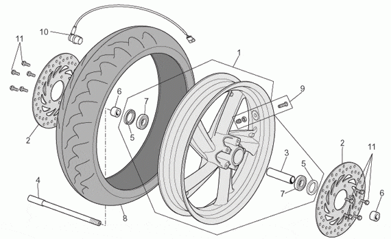 400-500 cc Scootterit