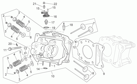 125-300 cc Scootterit