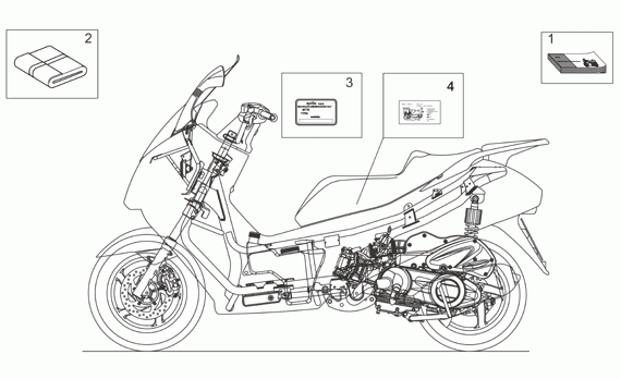 125-300 cc Scootterit