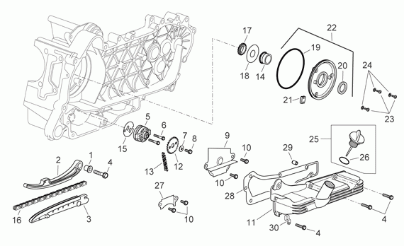 125-300 cc Scootterit