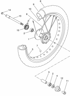 WR 125 Mallit